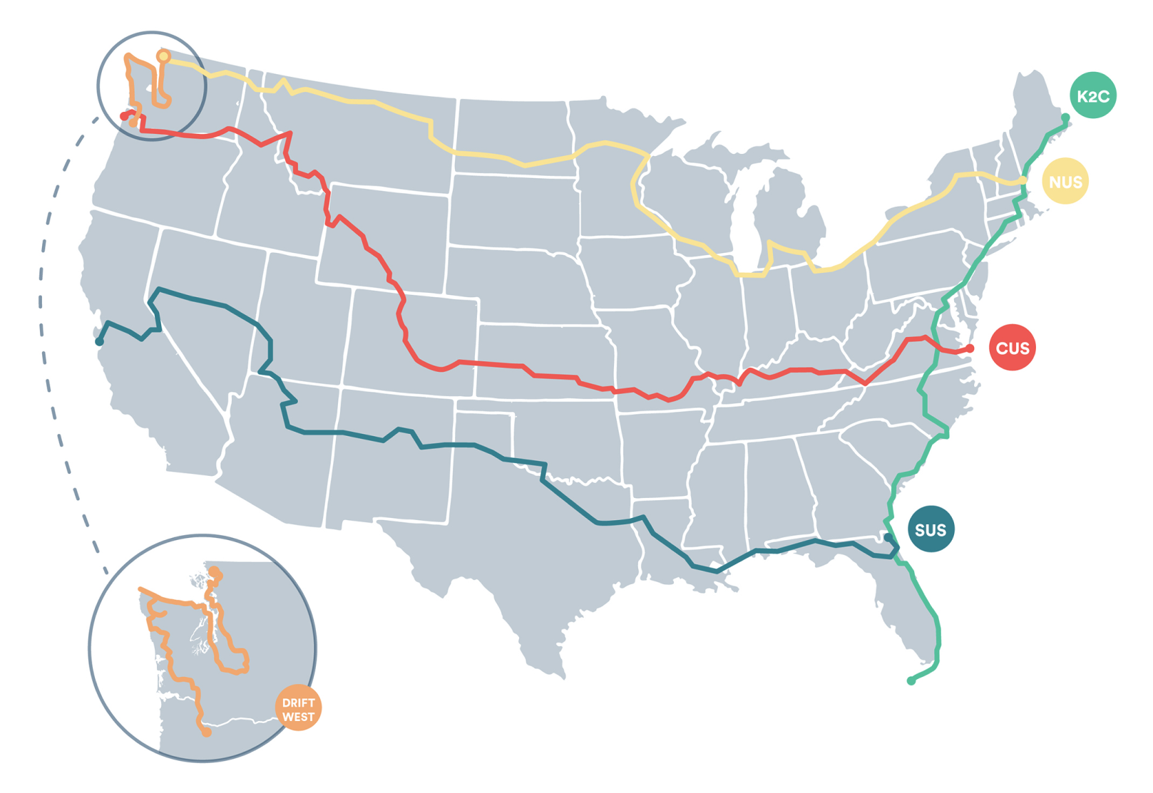 Map of the USA with 3 cross country routes and 2 regional routes drawn on top.